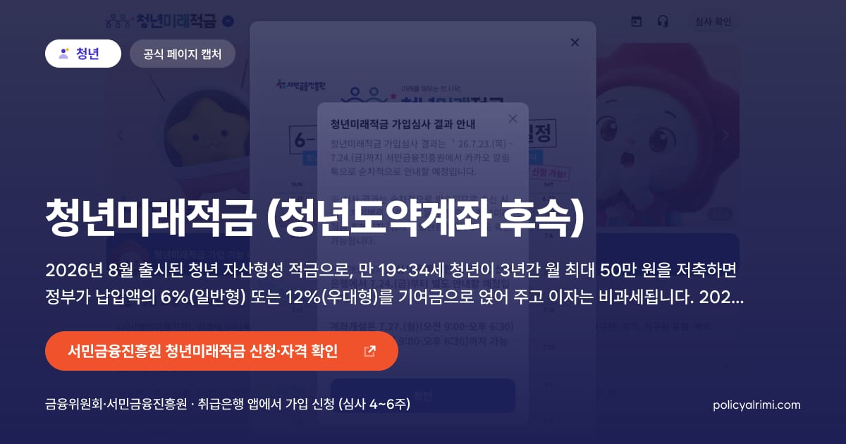 청년미래적금 (청년도약계좌 후속) 대표 이미지: 2026년 8월 출시된 청년 자산형성 적금으로, 만 19~34세 청년이 3년간 월 최대 50만 원을 저축하면 정부가 납입액의 6%(일반형) 또는 12%(우대형)를 기여금으로 얹어 주고 이자는 비과세됩니다. 2025년 12월 가입이 끝난 청년도약계좌의 후속 상품입니다.