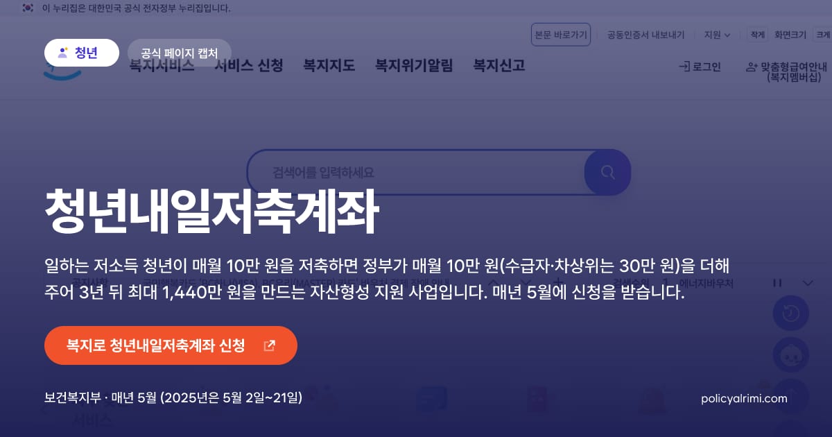 청년내일저축계좌 대표 이미지: 일하는 저소득 청년이 매월 10만 원을 저축하면 정부가 매월 10만 원(수급자·차상위는 30만 원)을 더해 주어 3년 뒤 최대 1,440만 원을 만드는 자산형성 지원 사업입니다. 매년 5월에 신청을 받습니다.